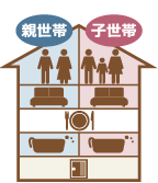半独立タイプ_02