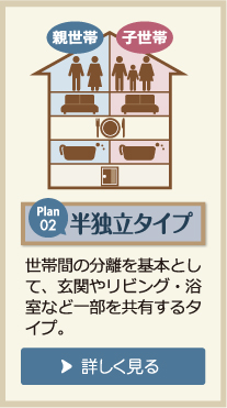 タイプ別半独立タイプ