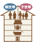 融合タイプ_02